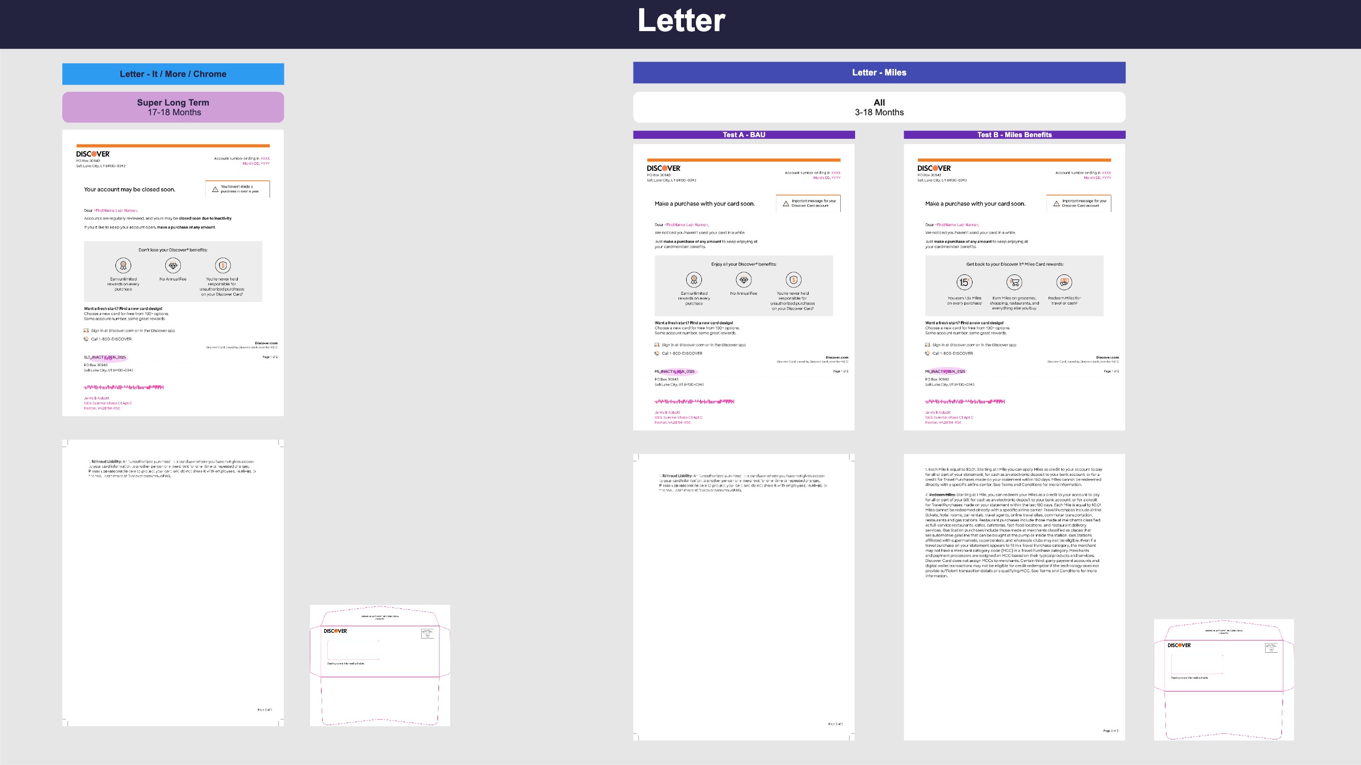 Printed standard letter designs for the super long-term inactive cardmembers (17-18 months), and the Miles card type cardmembers for all inactivity terms (3-18 months)