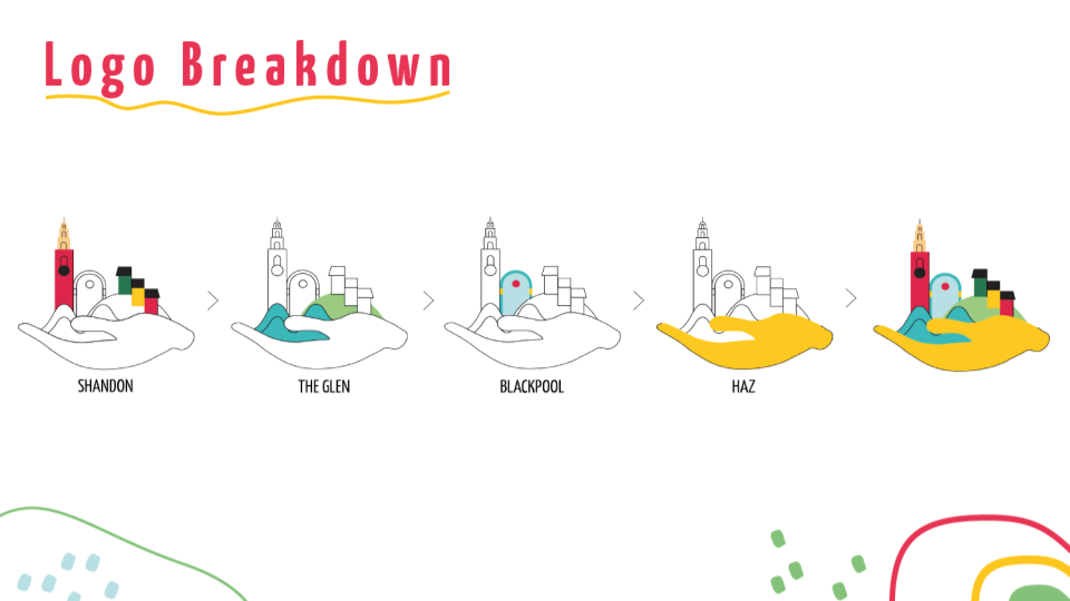 Logo meaning breakdown