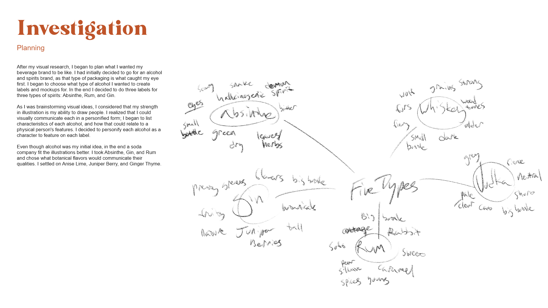 Personification mindmap