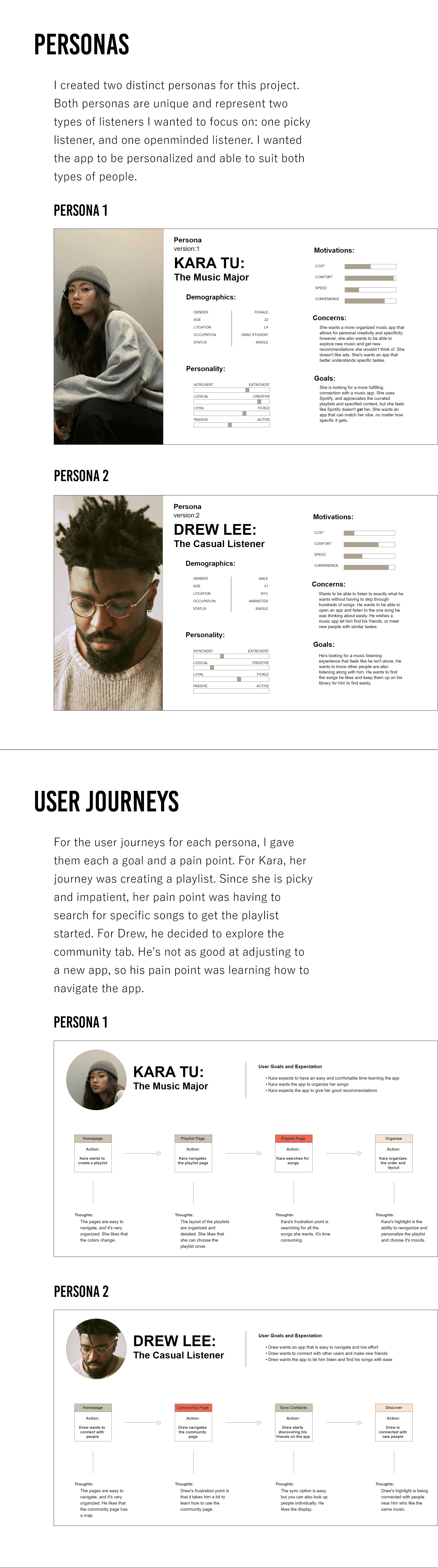 Persona and user journey mapping